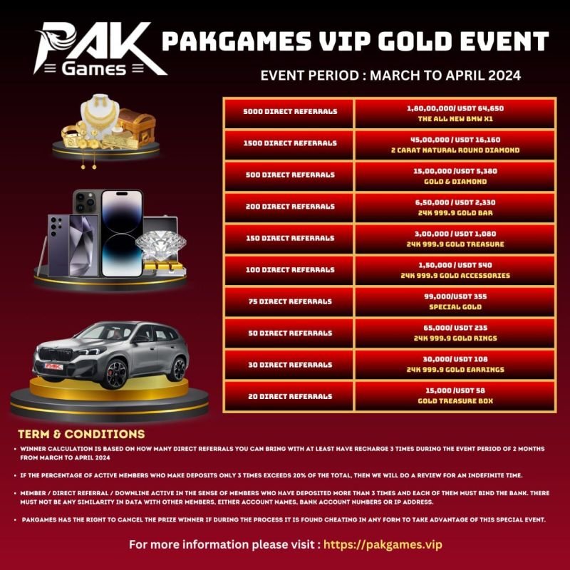 Pak games gold event rewards 